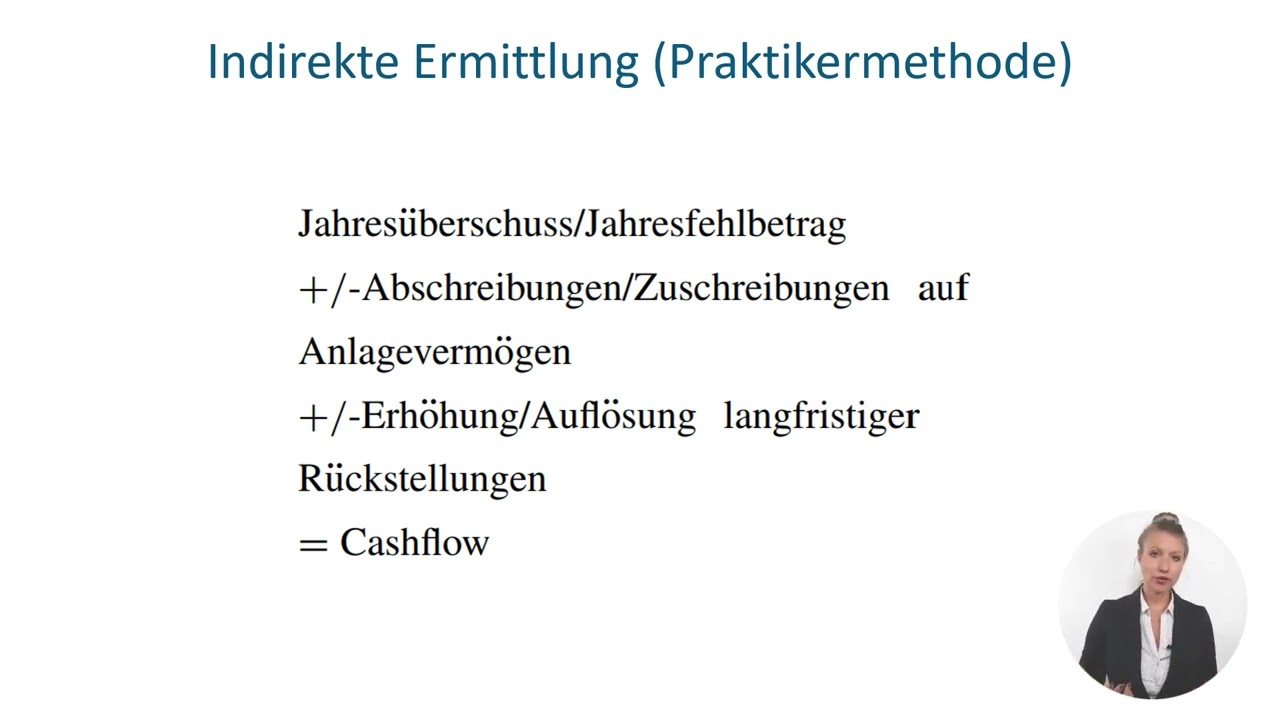 Cashflow - Finanzierung und Investition (14/15)