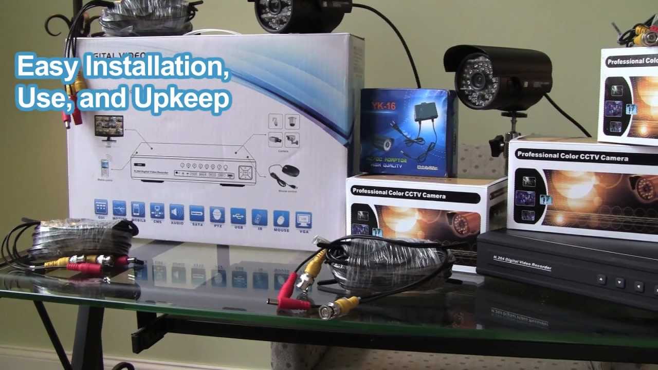 TITAN 4 Channel Professional HDMI Security Camera System | Overview