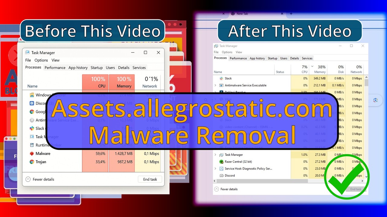 Assets.allegrostatic.com Virus Removal - Automatic and Manual Guide