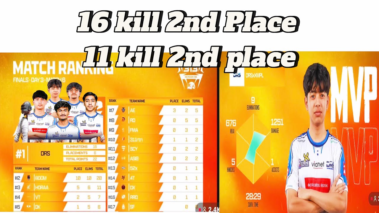 DRS Best Gameplay After Too Many Day