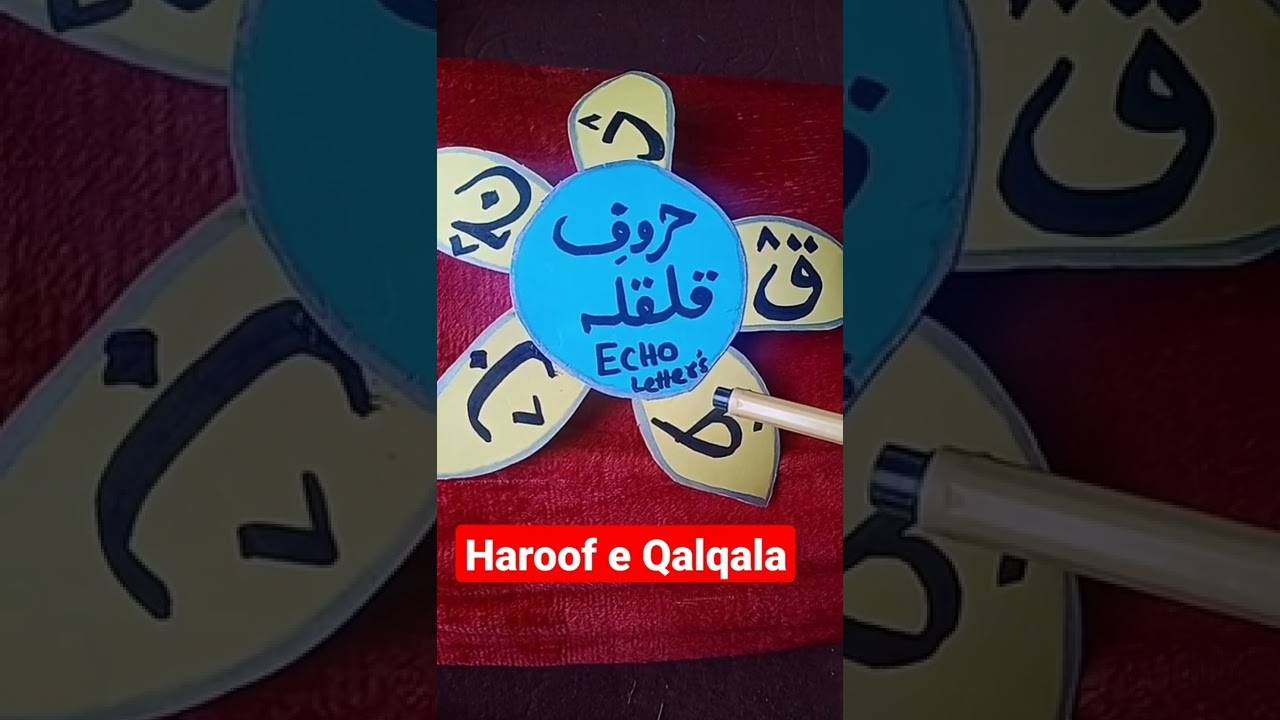 Haroof e Qalqala.                   Rule of Tajweed