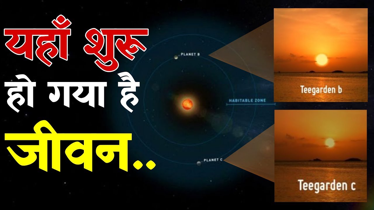 क्या Teegarden Star के Planets पर जीवन मौजूद है ? | Can red dwarf stars host life ? |  New planet's