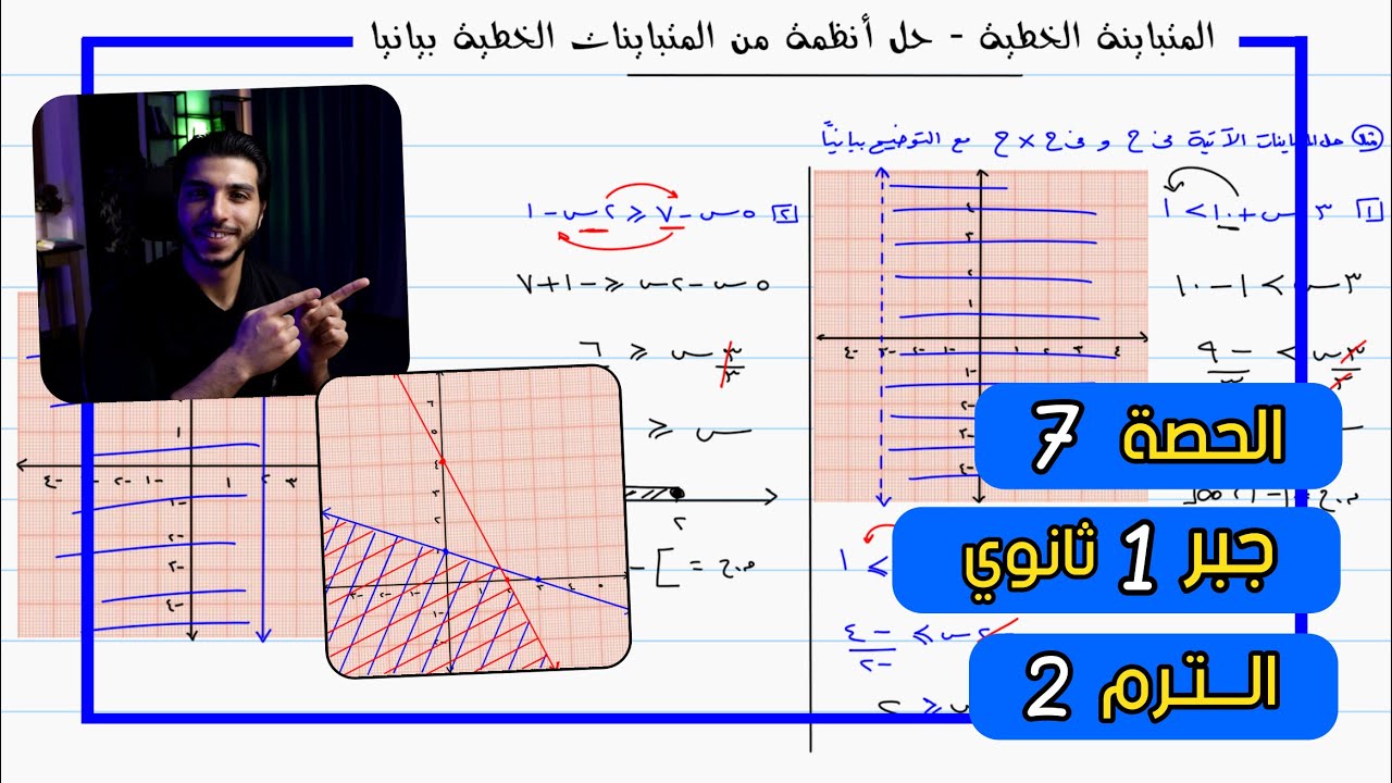 المتباينة الخطية - حل أنظمة من المتباينات الخطية بيانيا 🔥 الحصة 7 جبر | رياضيات 1 ثانوي الترم 2
