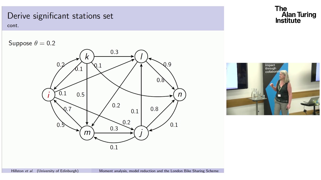Jane Hillston (DDMCS@Turing): Moment analysis, model reduction and London bike sharing