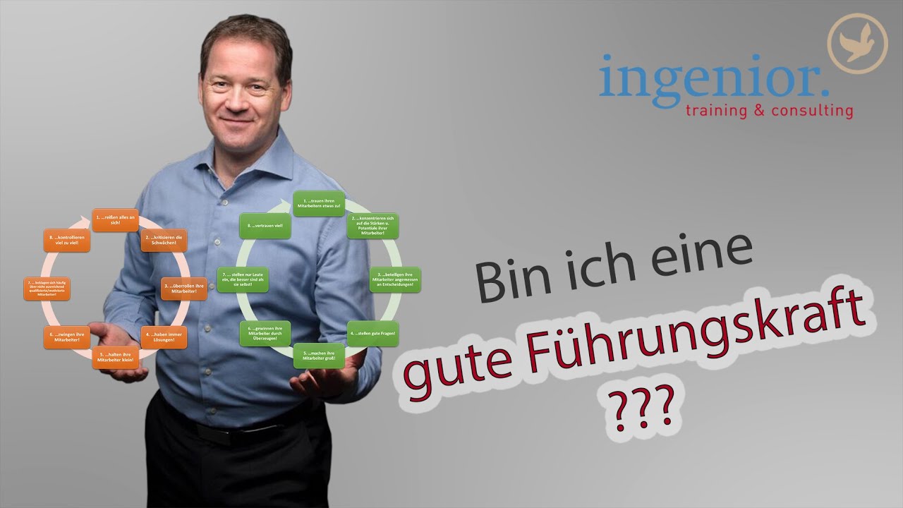 Bist DU eine GUTE FÜHRUNGSKRAFT?