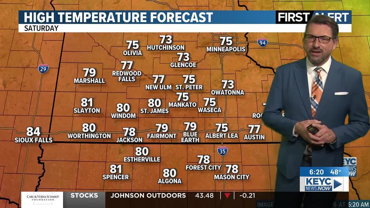 Meteorologist Shawn Cable's Friday Morning Weathercast