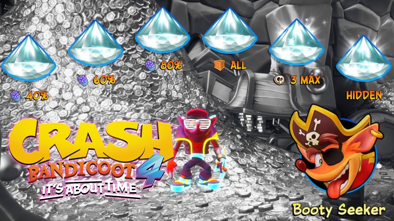 Crash Bandicoot 4 