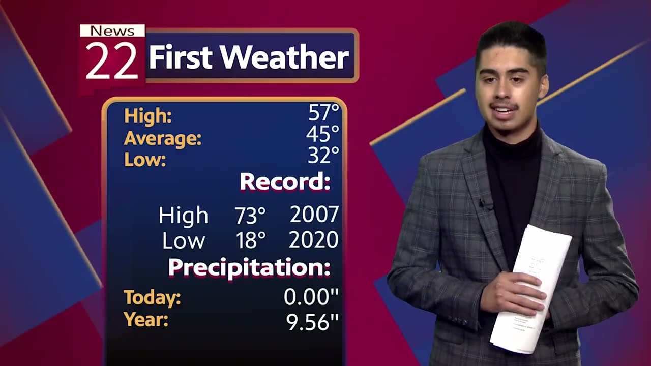 News22 Live on KRWG-TV, December 4, 2025/ NMSU Journalism and Media Studies Department