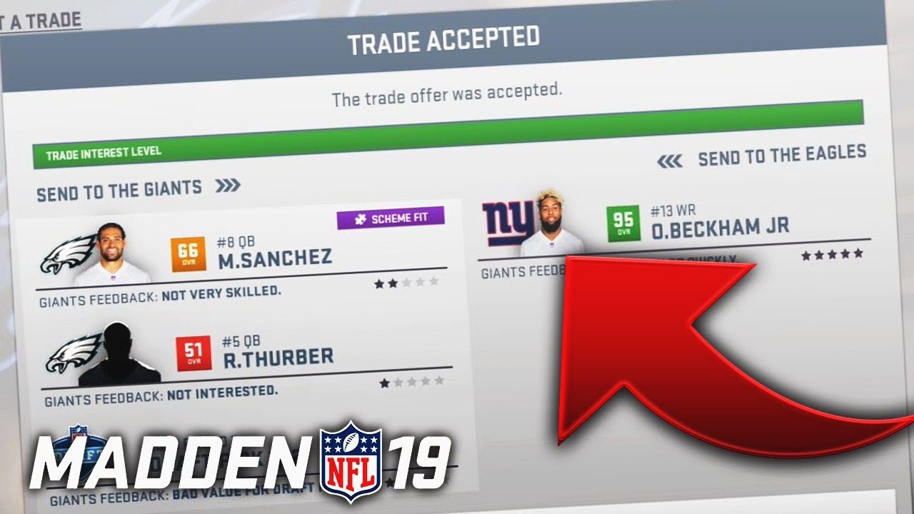10 Easiest Superstars to Trade For in Madden 19