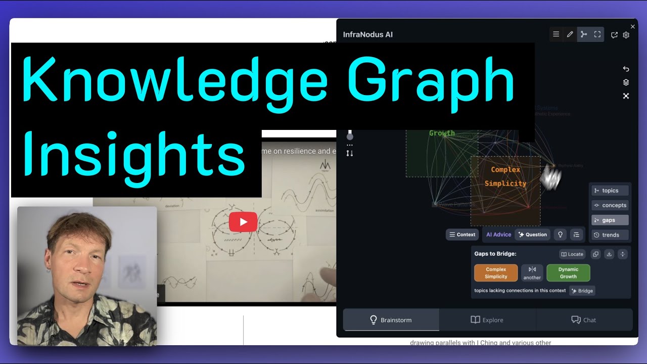 How to Use Knowledge Graphs for Insights