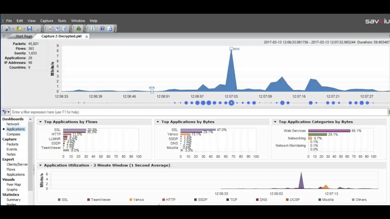 Введение в Omnipeek от Advanced Network Devices Inc.