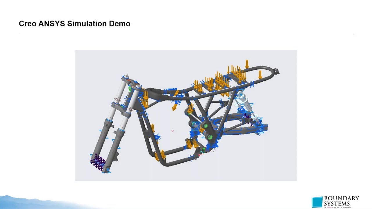 Boundary Systems: Simulation  - A Deep Dive Into Ansys webinar