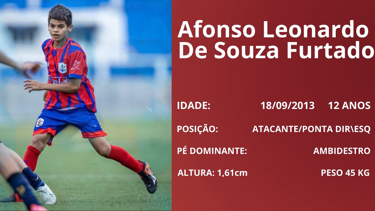 Afonso Leonardo De Souza Furtado - Lances - Nascido em 18/09/2013