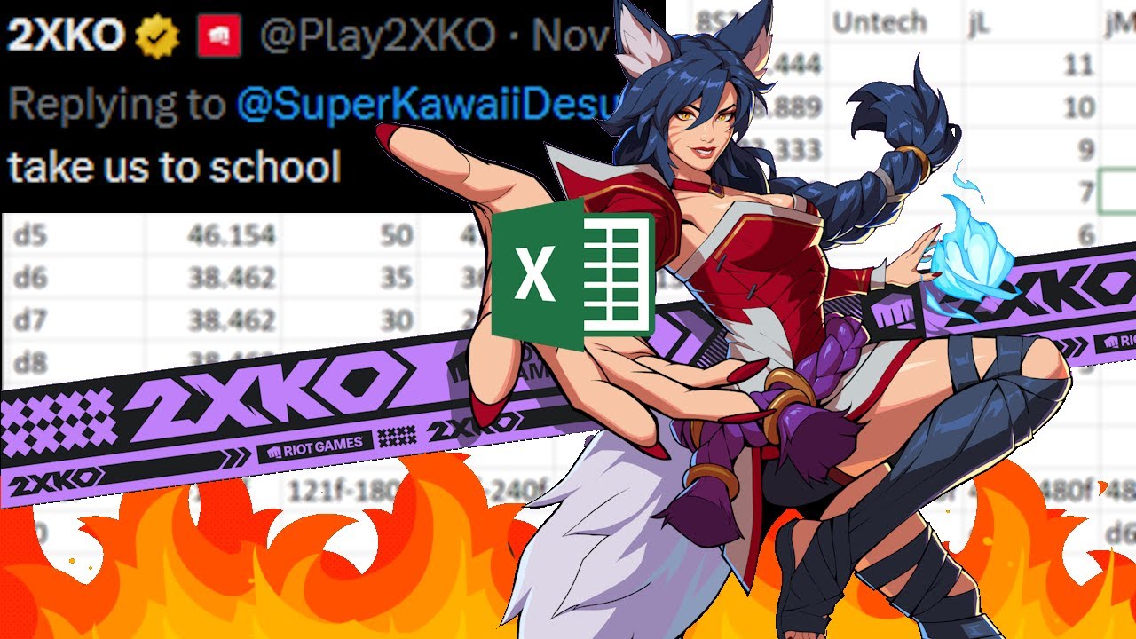 🤓2XKO Combo System Mechanics for NERDS🤓