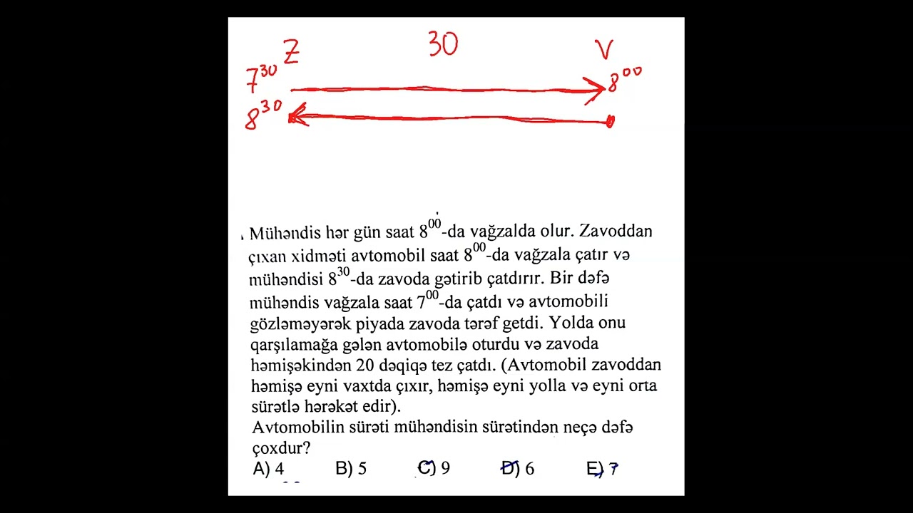 avtomobil-mühəndis sürət məsələsi