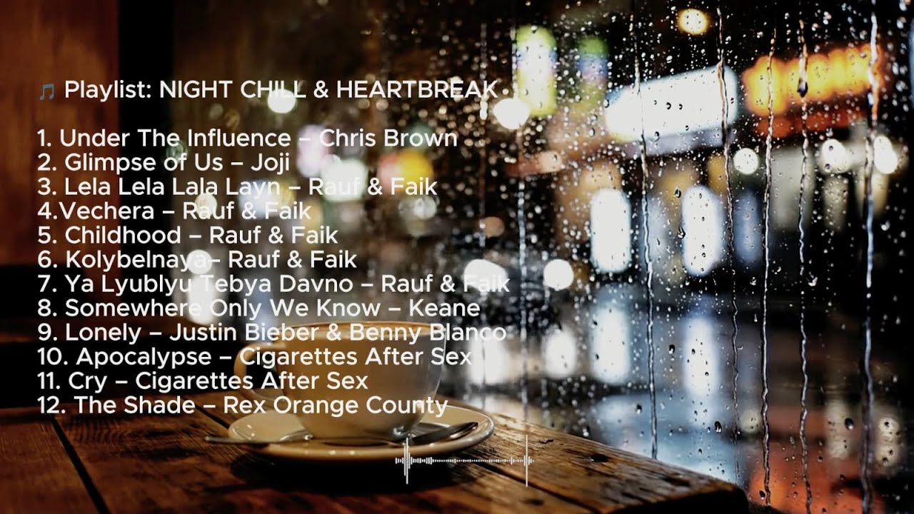 Midnight Heartbreak Night Music Playlist