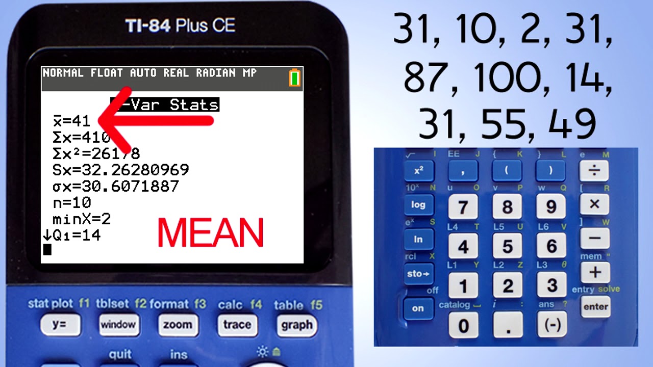 TI 84 Plus CE Mean Median Mode Range