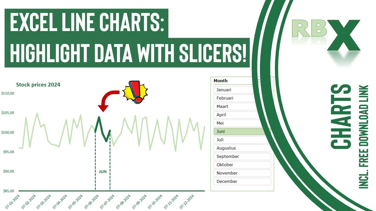 Excel line charts: Highlight data with slicers!