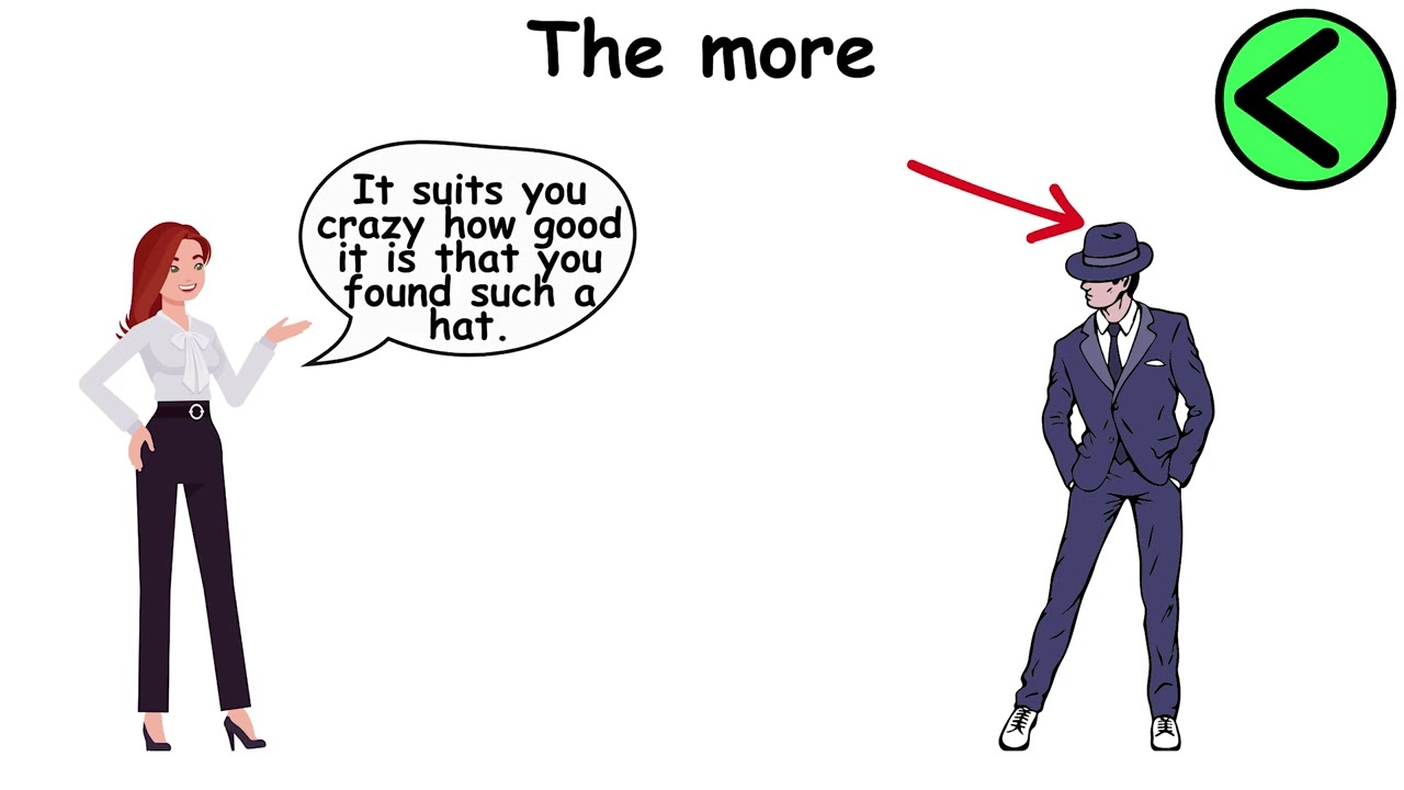 Every Speech Manipulation Explained in 6 Minutes