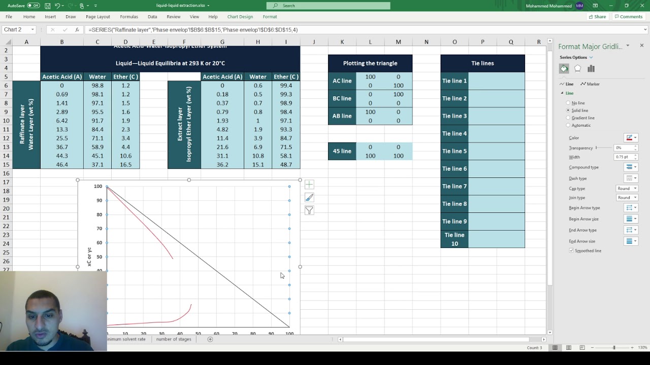 Excel for Chemical Engineers | 41 Liquid-liquid extraction (7) - Phase envelope on MS Excel
