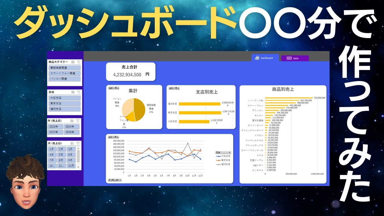 Excelダッシュボード〇〇分で作ってみた！