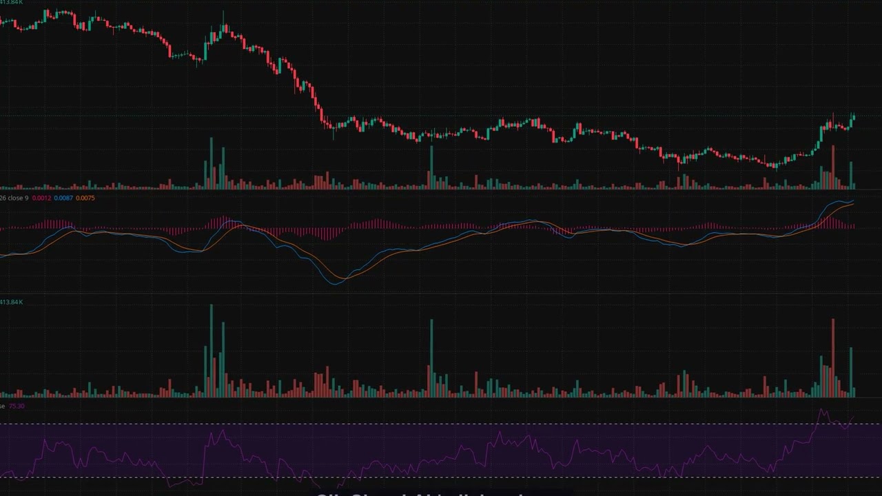 XTZ/USDT 4-Hour Technical Breakdown &mdash; RSI 78.9 Overbought Signal