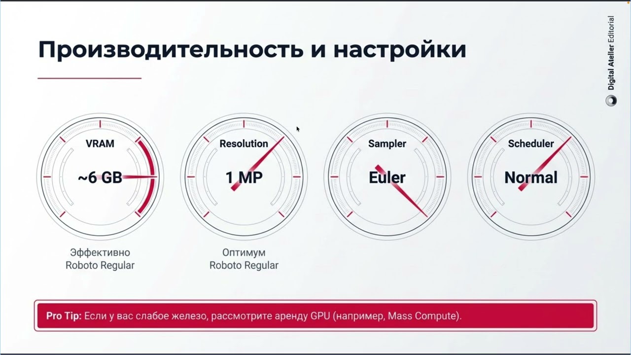 Локальный запуск Anima 2B: настройка ComfyUI и генерация аниме
