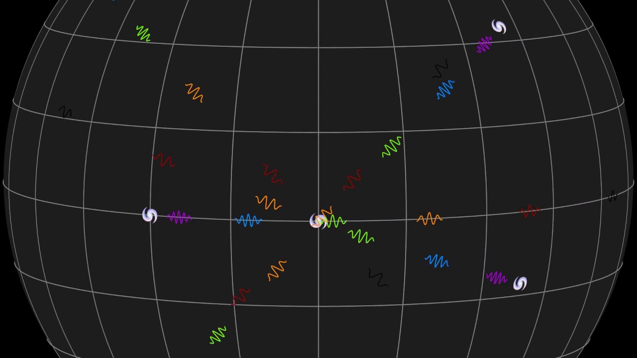 The Expanding Universe and Cosmological Redshift