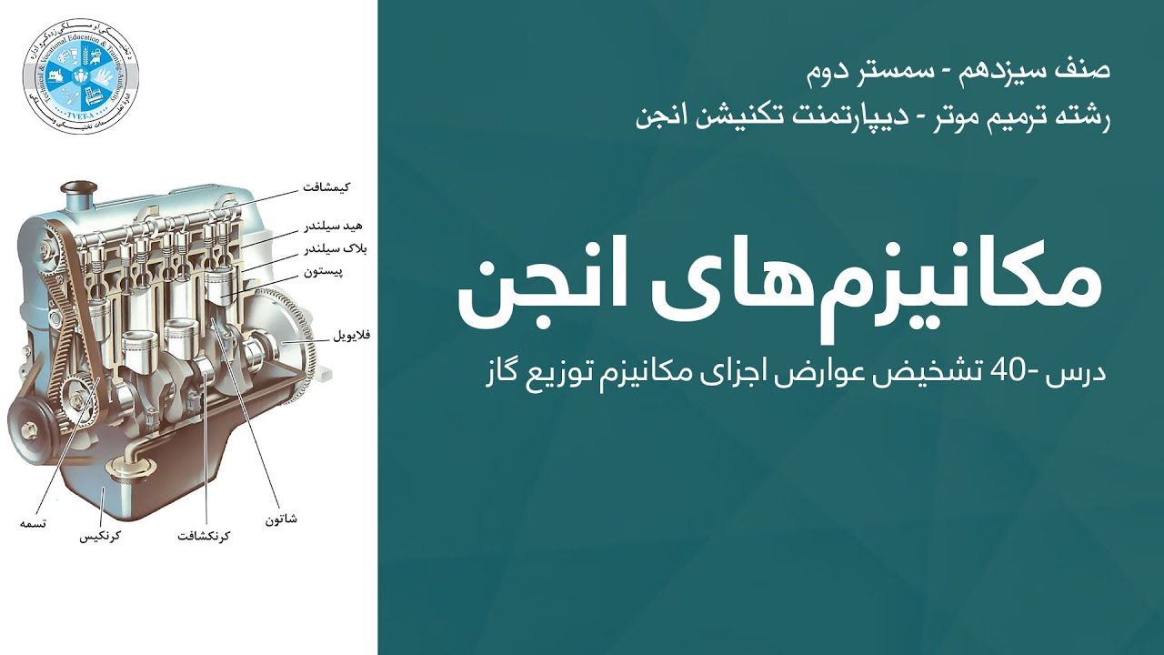 Engine Mechanisms   – Lesson 40 | میکانیزم های انجن –  درس 40- تشخیض عوارض اجزای مکانیزم توزیع گاز