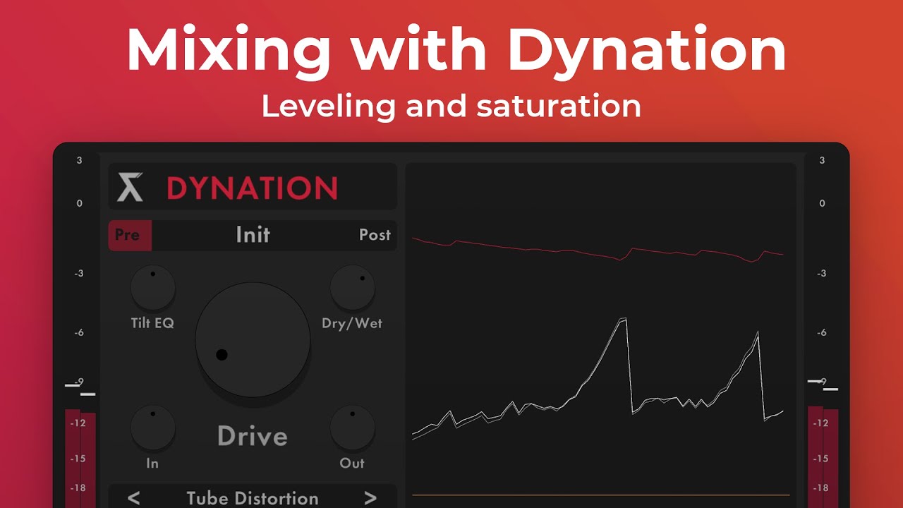 Mixing with DYNATION - Leveling and saturation