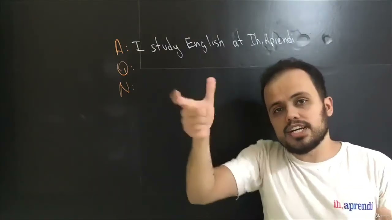 Aula 13 | Perguntas fechadas usando DO e DOES