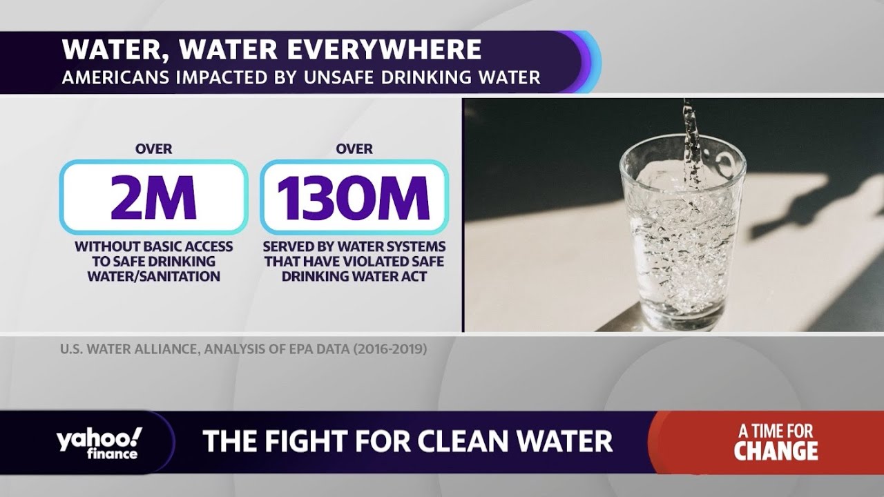 America's water problem: The fight for clean water in the United States