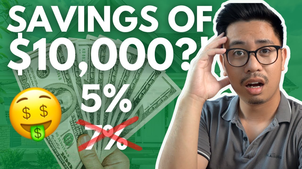 2/1 Buydown Mortgage Strategy Explained