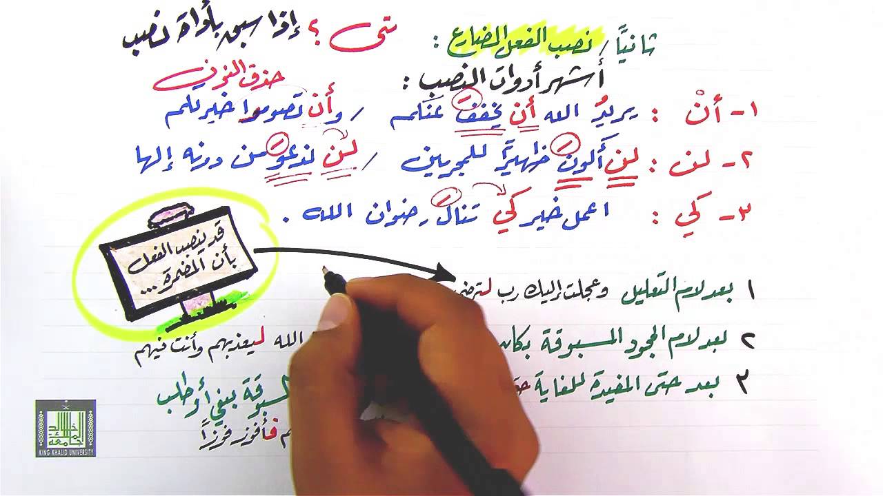 رفع الفعل المضارع ونصبه 5-5