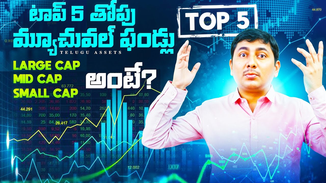 Small-cap vs Mid-cap vs Large-cap | 10-Year Mutual Fund Returns (2015&ndash;2025) | Mutual Funds Telugu