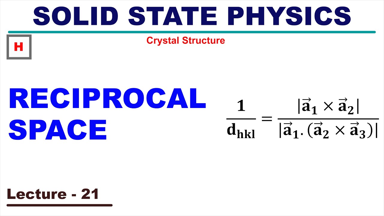 Reciprocal Space | Crystal Structure