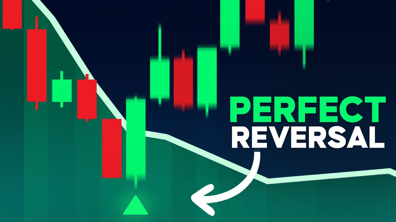 This FREE Bollinger Bands Indicator Finds Perfect Reversals