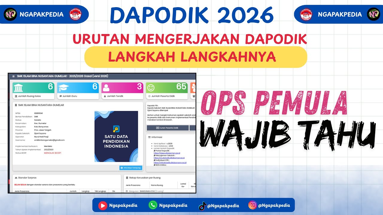 URUTAN MENGERJAKAN DAPODIK  | OPS PEMULA