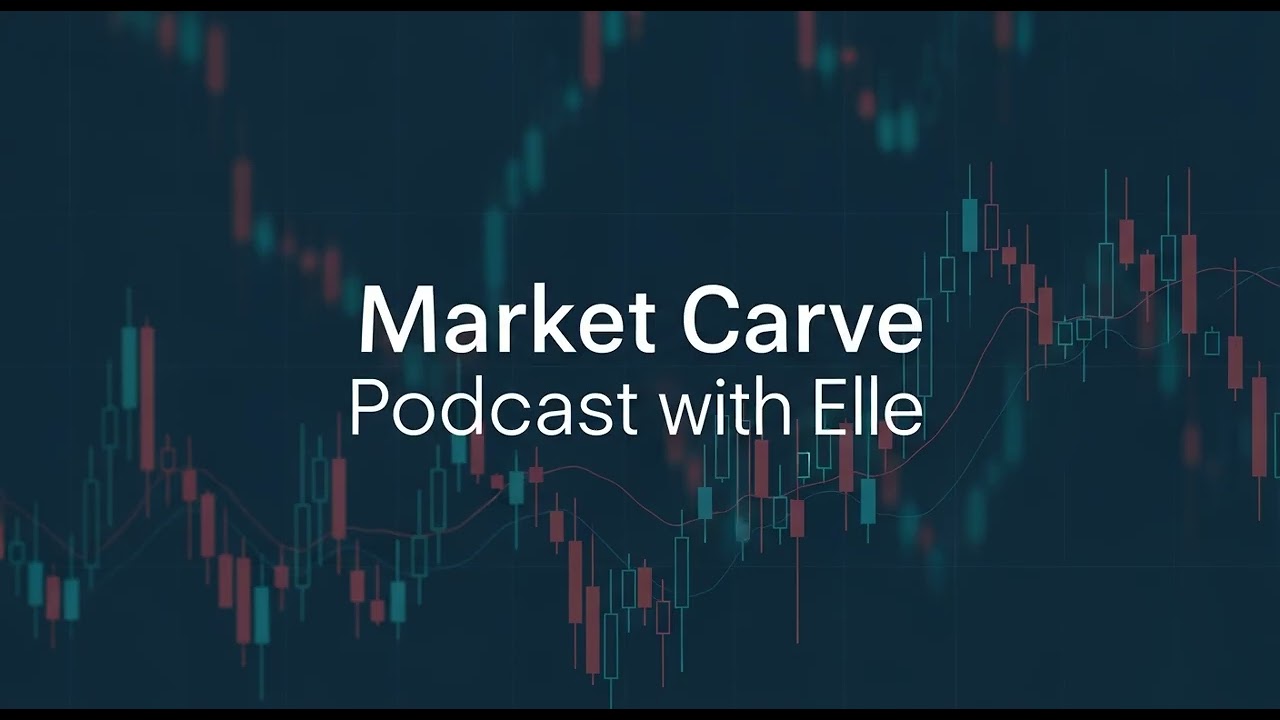 Market Carve: SPX Finds Support & Huddles Sideways 03/09/2026