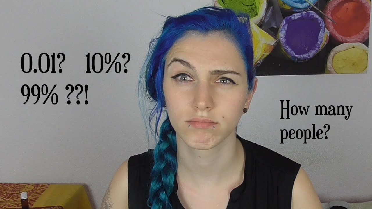 How many people self harm ? - Selfharmerproblems