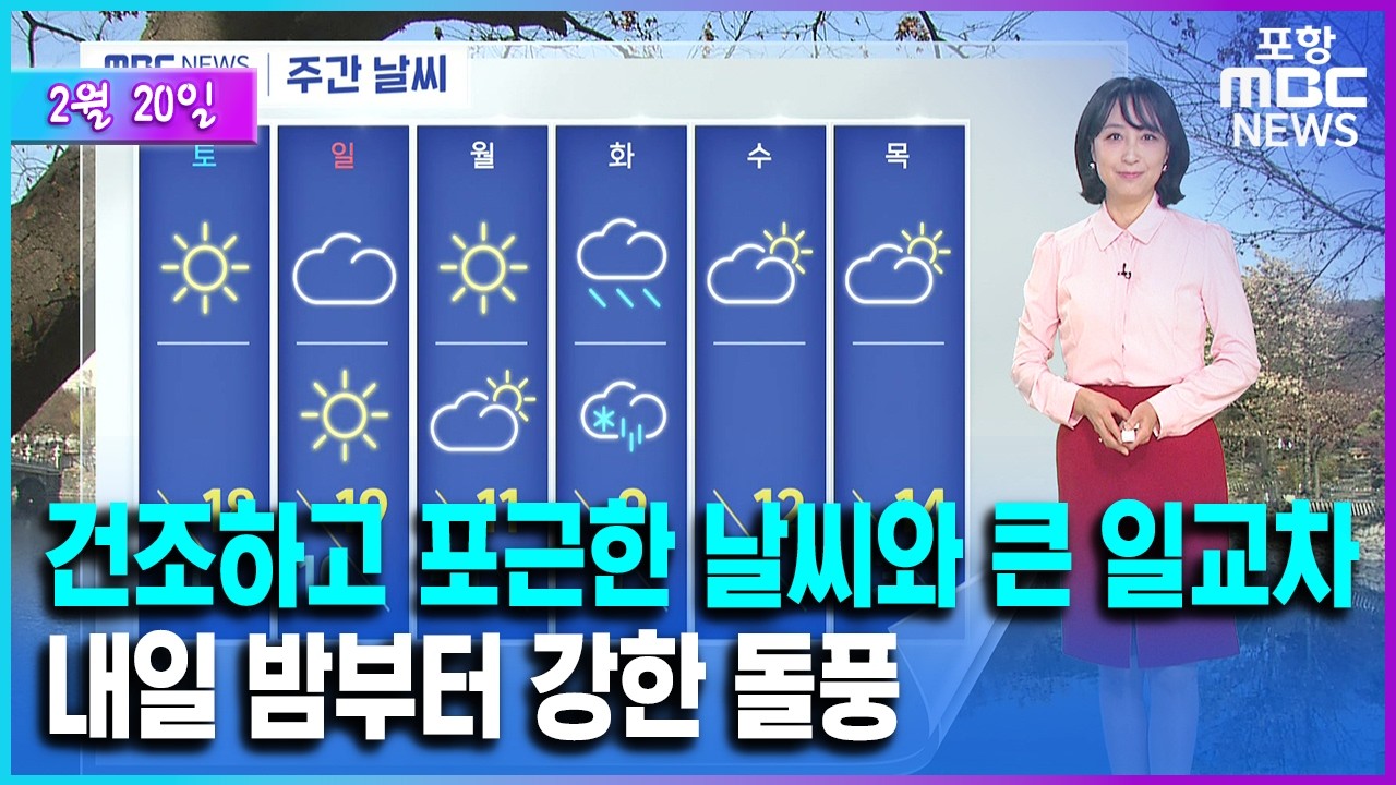 건조하고 포근한 날씨와 큰 일교차...내일 밤부터 강한 돌풍... (2026.02.20/뉴스투데이/포항MBC)