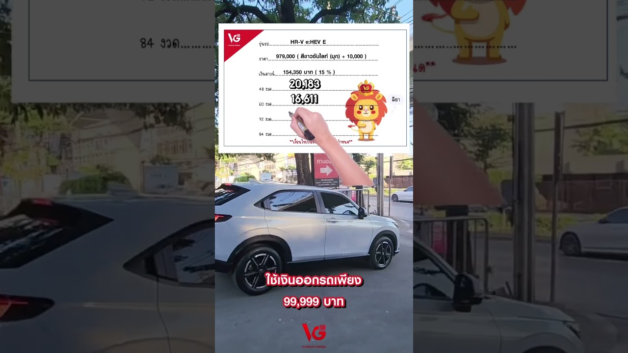 #hondahrv e:HEV E 🥰 ถ้าสนใจทักมาเลยย❣️#vgrouphonda  #hrv   #hondahrv2022 *หมดระยะแคมเปญ