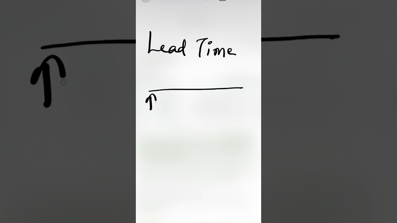 What Is Lead Time 🔥 #engineering #mechanical #industrial #flexsim #leansimcorp #leadtime