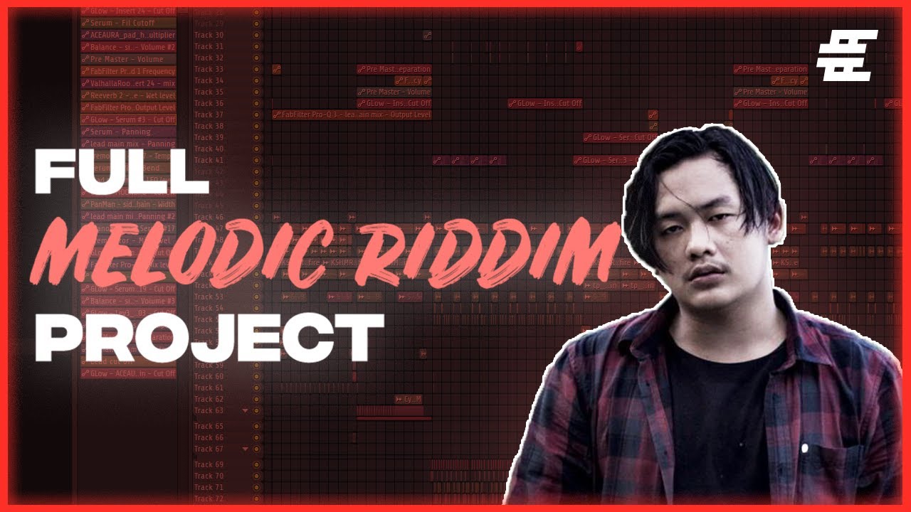 FLP | Melodic Riddim like PAPA KHAN