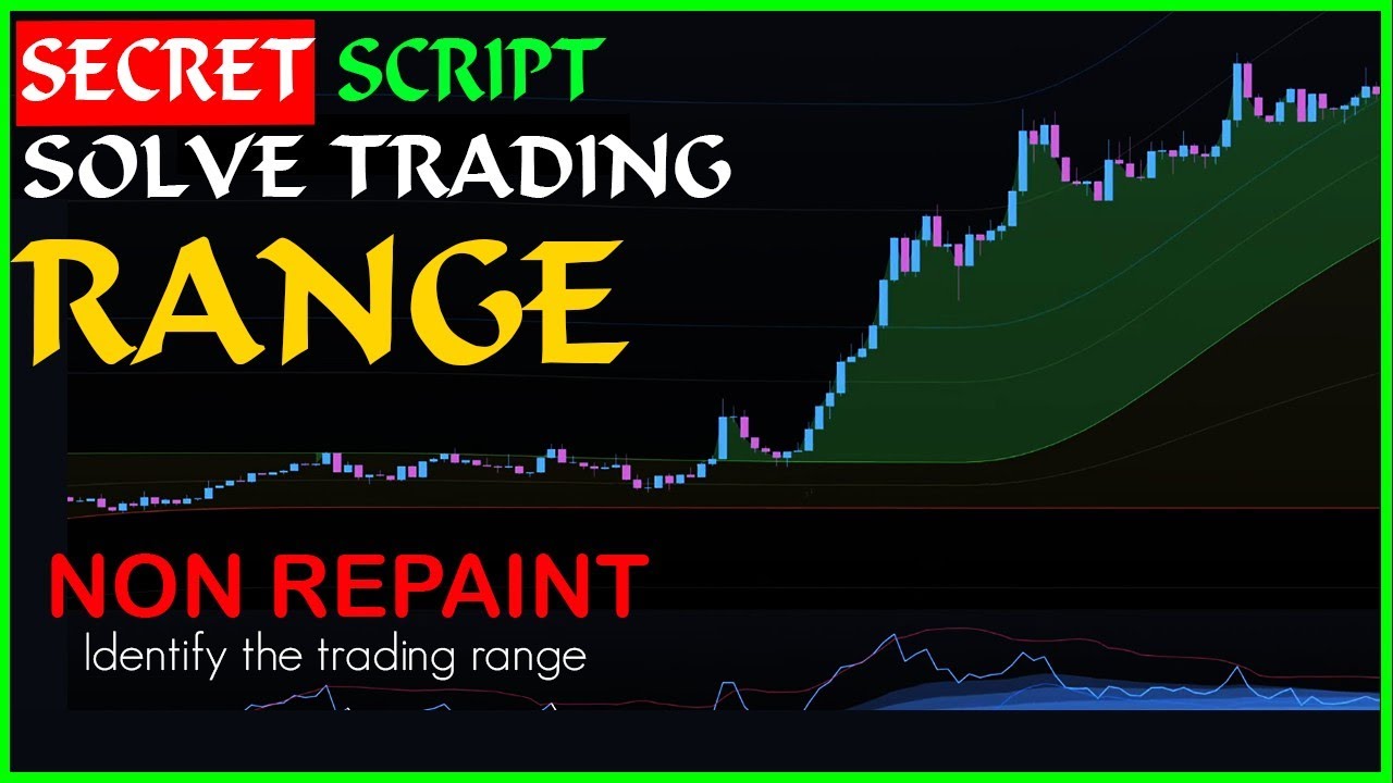 Next-Level Auto Buy/Sell Signal Tradingview Indicator | 100 profitable Trading Strategy