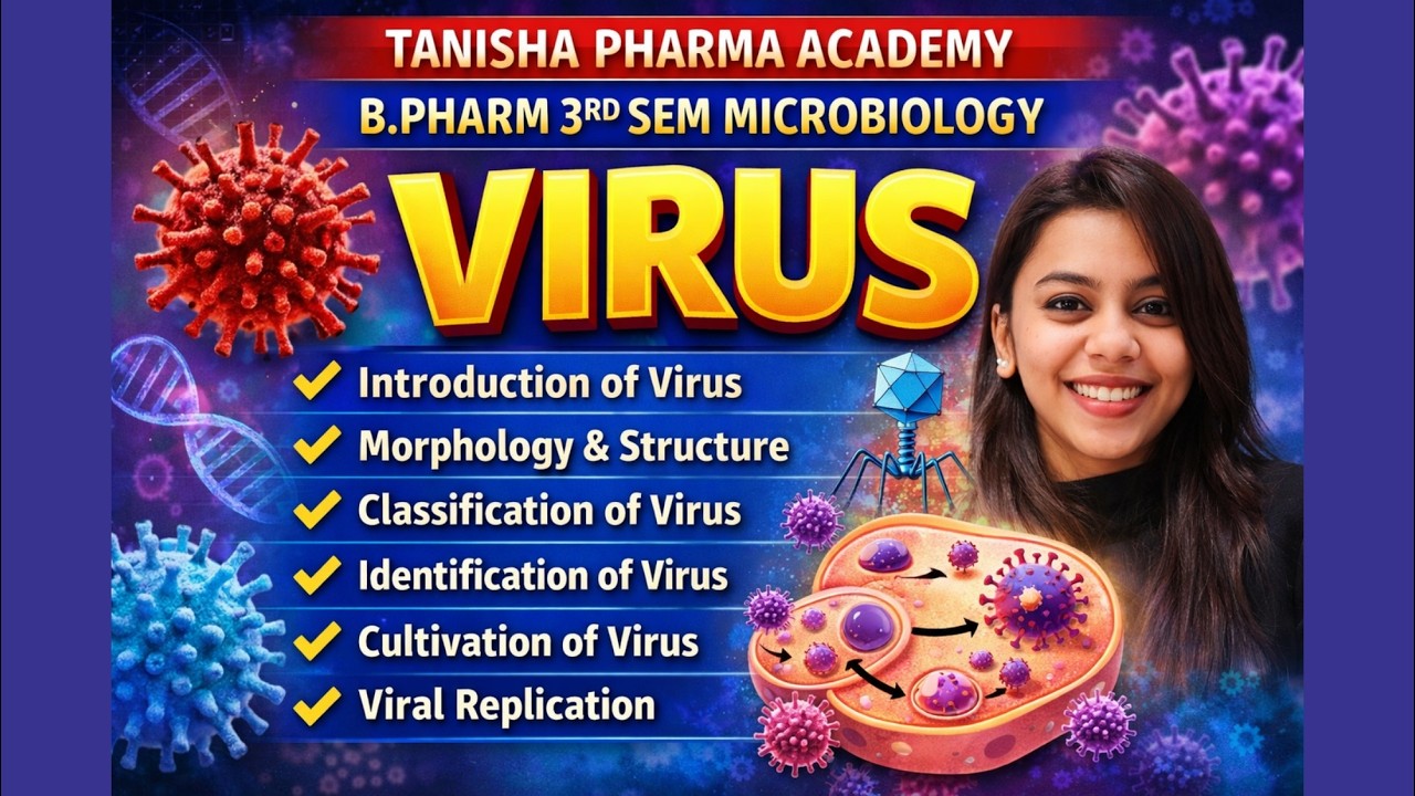 Virus | B.Pharm 3rd Semester Microbiology | Introduction, Structure, Classification & Replication