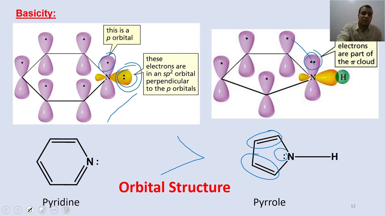 Pyridine كيمياء عضوية المستوي الثاني
