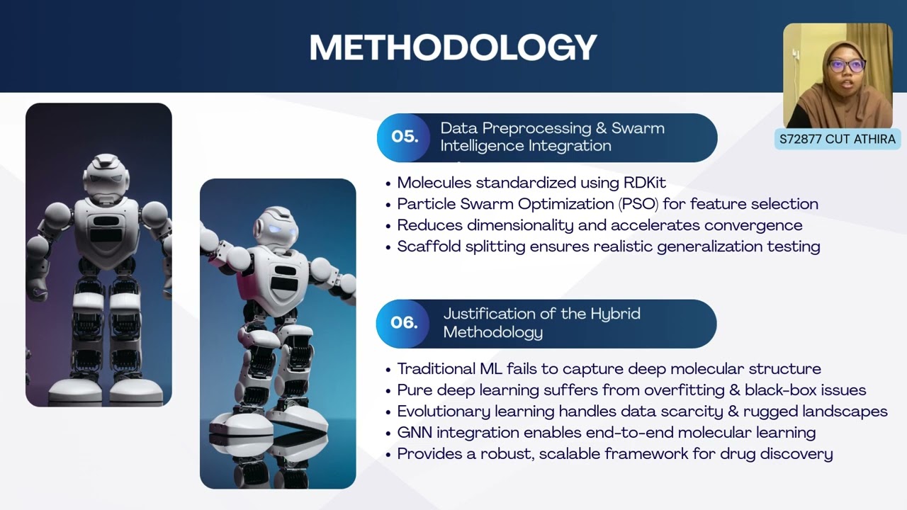 GROUP 1A3 - ACCELERATING DRUG DESIGN THROUGH EVOLUTIONARY NEURAL NETWORKS IN MOLECULAR MODELING