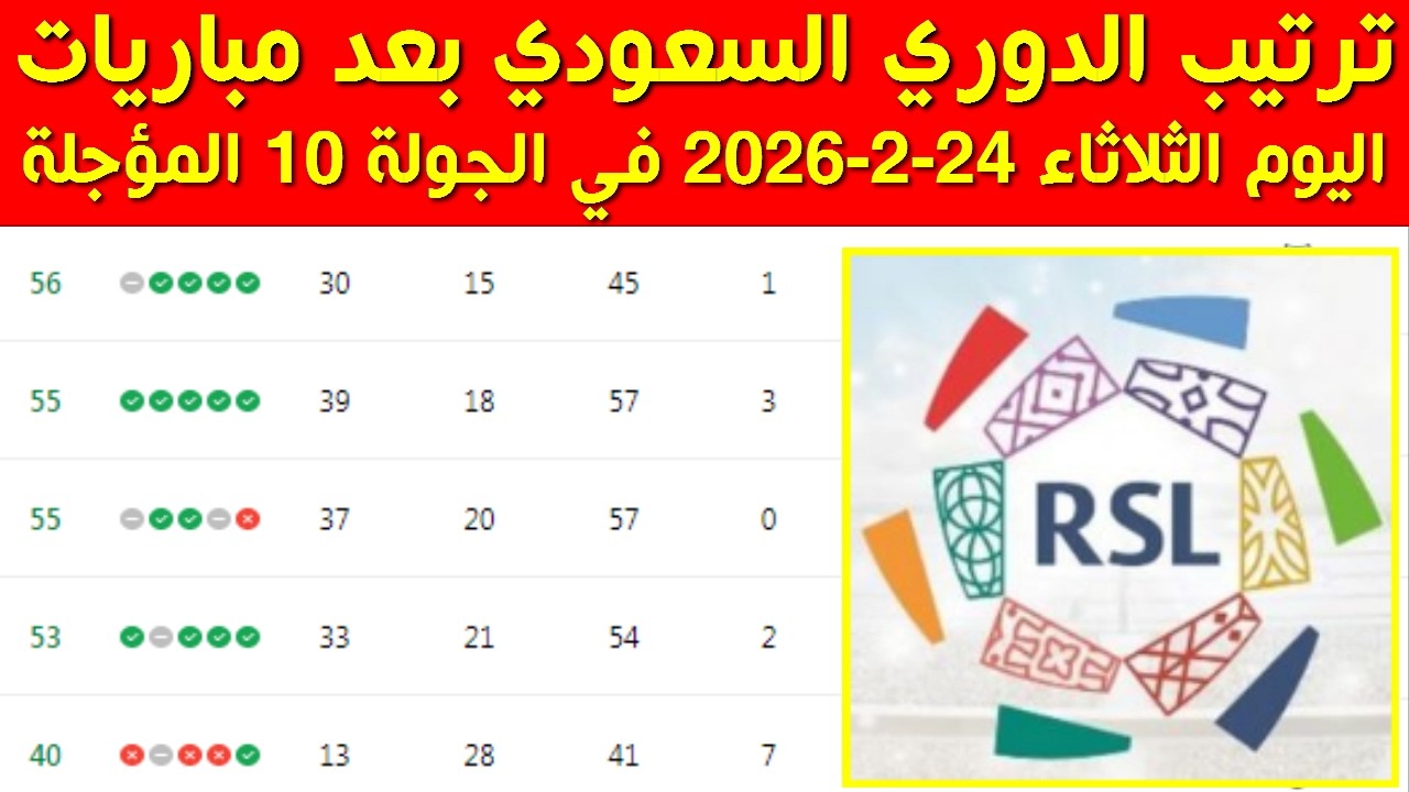 ترتيب الدوري السعودي بعد مباريات اليوم الثلاثاء 24-2-2026 في الجولة 10 المؤجلة