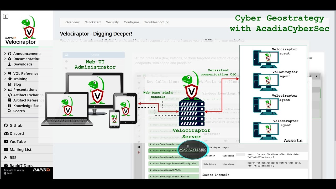 Installation de Velociraptor 2026 - Analyse Forensique et r&eacute;ponse aux cyberattaques en profondeur